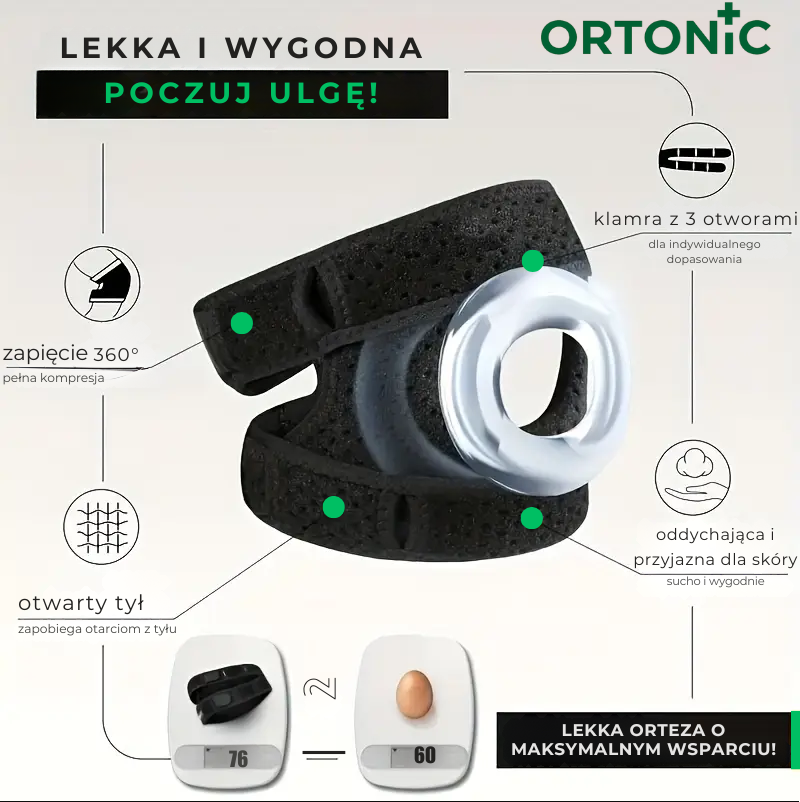 ORTONIC GenuCare